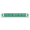 COOLING WATER RETURN Pipe Markers