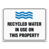 RECYCLED WATER IN USE ON THIS PROPERTY Signage